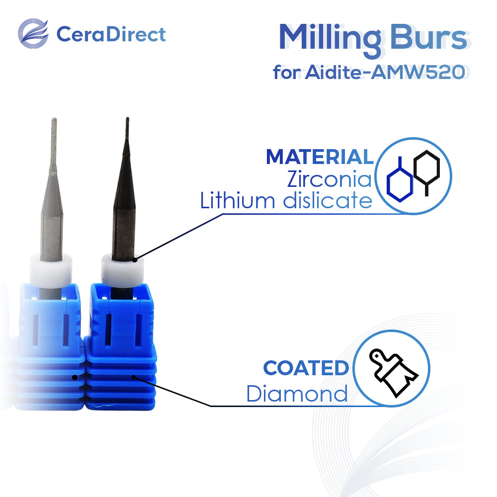Fraises - Imes Icore (140 150 245 250) Fraiseuse