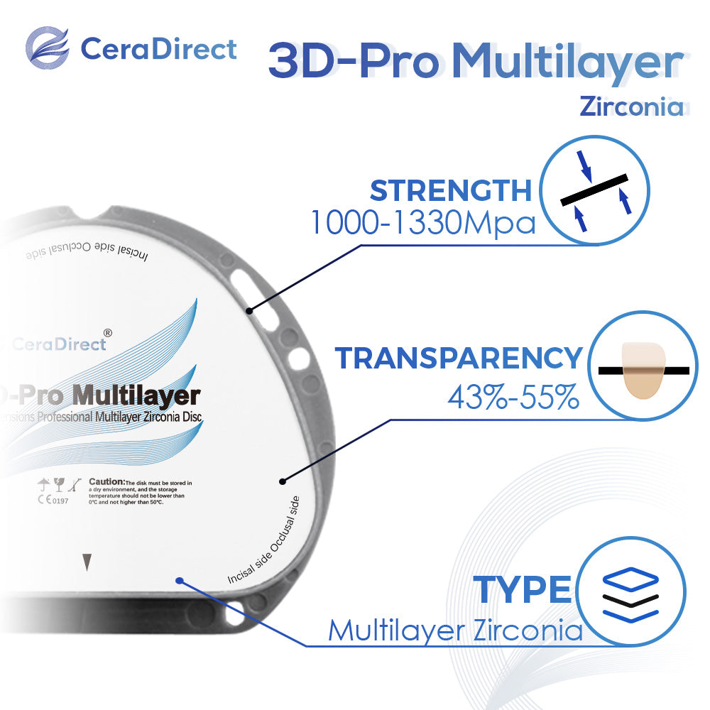 Sistema AG de discos de zirconio multicapa 3D-Pro (71 mm)