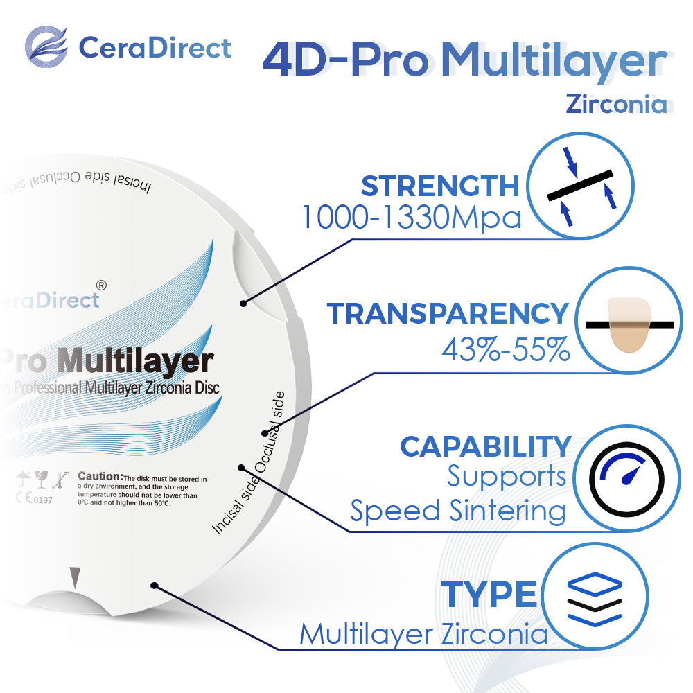 4D-Pro Multilayer Zirconia Disc Zirkonzahn System (95mm)