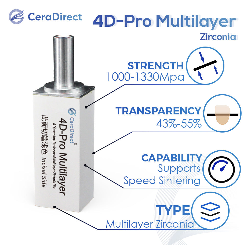 4D-Pro Multilayer Zirconia Block Sirona System