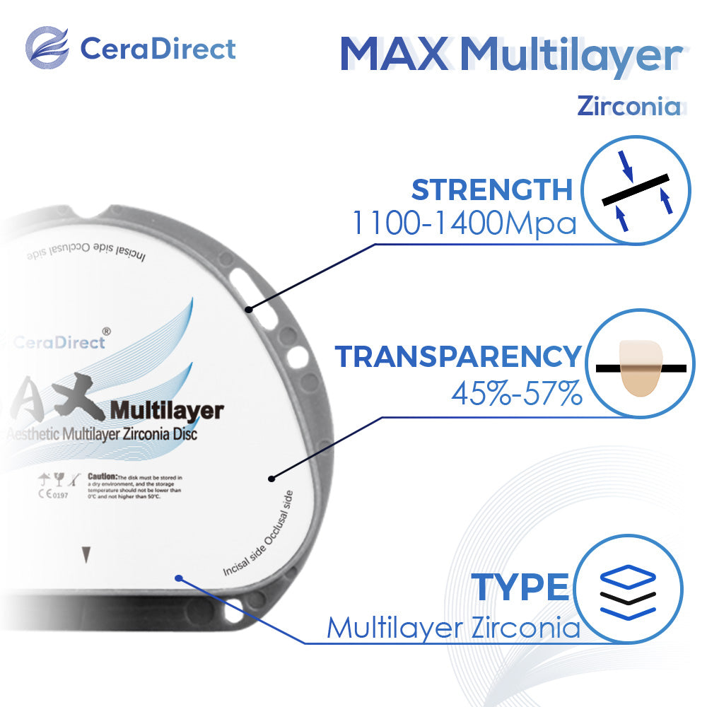 Système MAX Multilayer Zirconia Disc AG (71 mm)