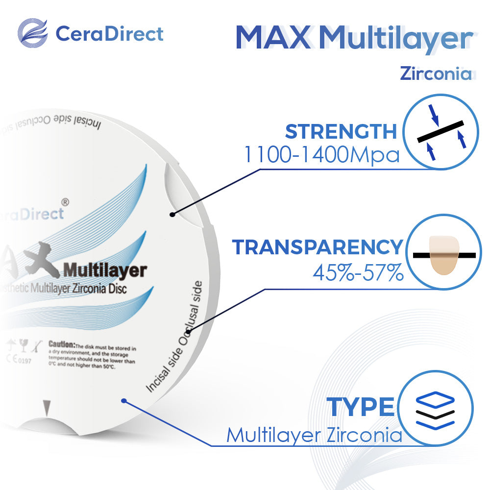 Système de disque en zircone multicouche MAX (95 mm)