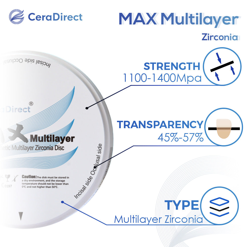 Système ouvert de disque en zircone multicouche MAX (98 mm)