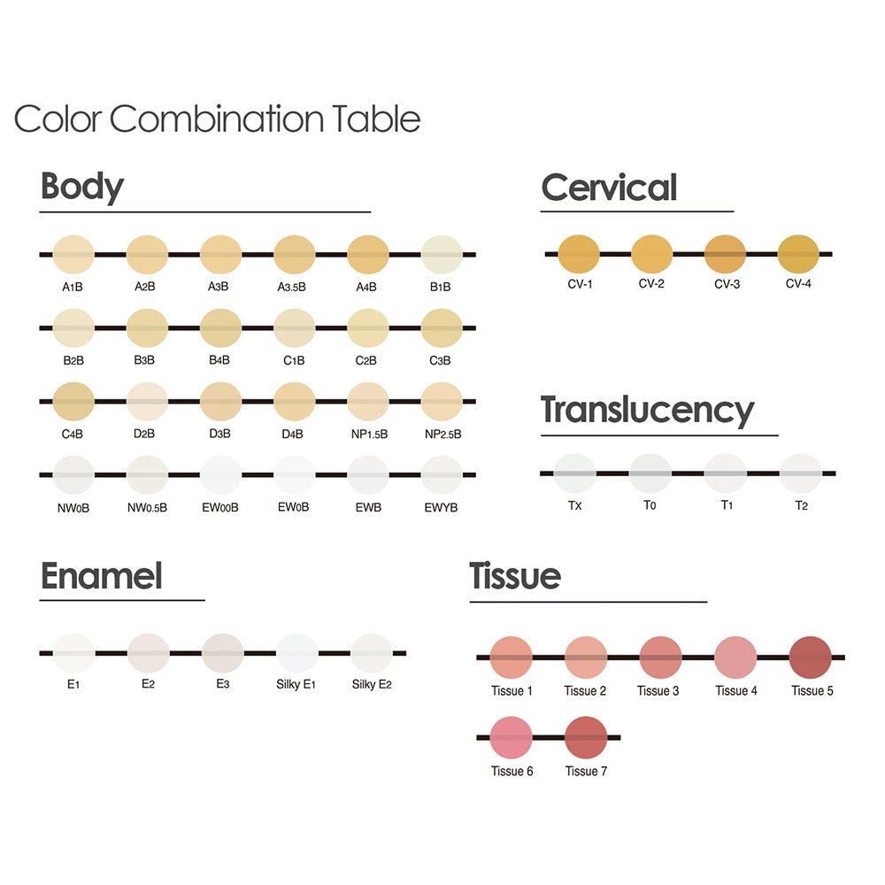 CZR Porcelain Powder For Zirconia (50g) - CeraDirect