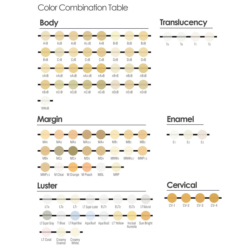 EX-3 Super Porcelain For Metal (50g) - CeraDirect