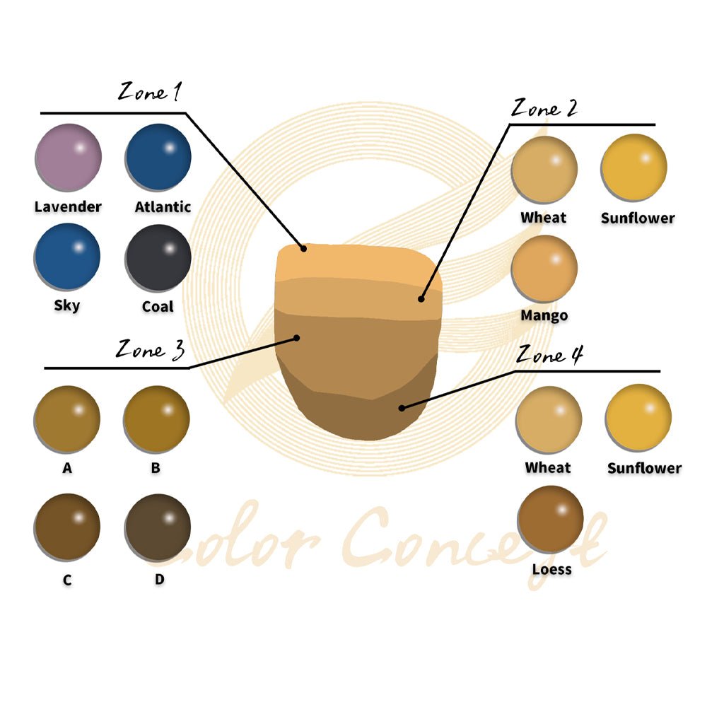 FlowArt Paste (4g/1 Bottle) - CeraDirect