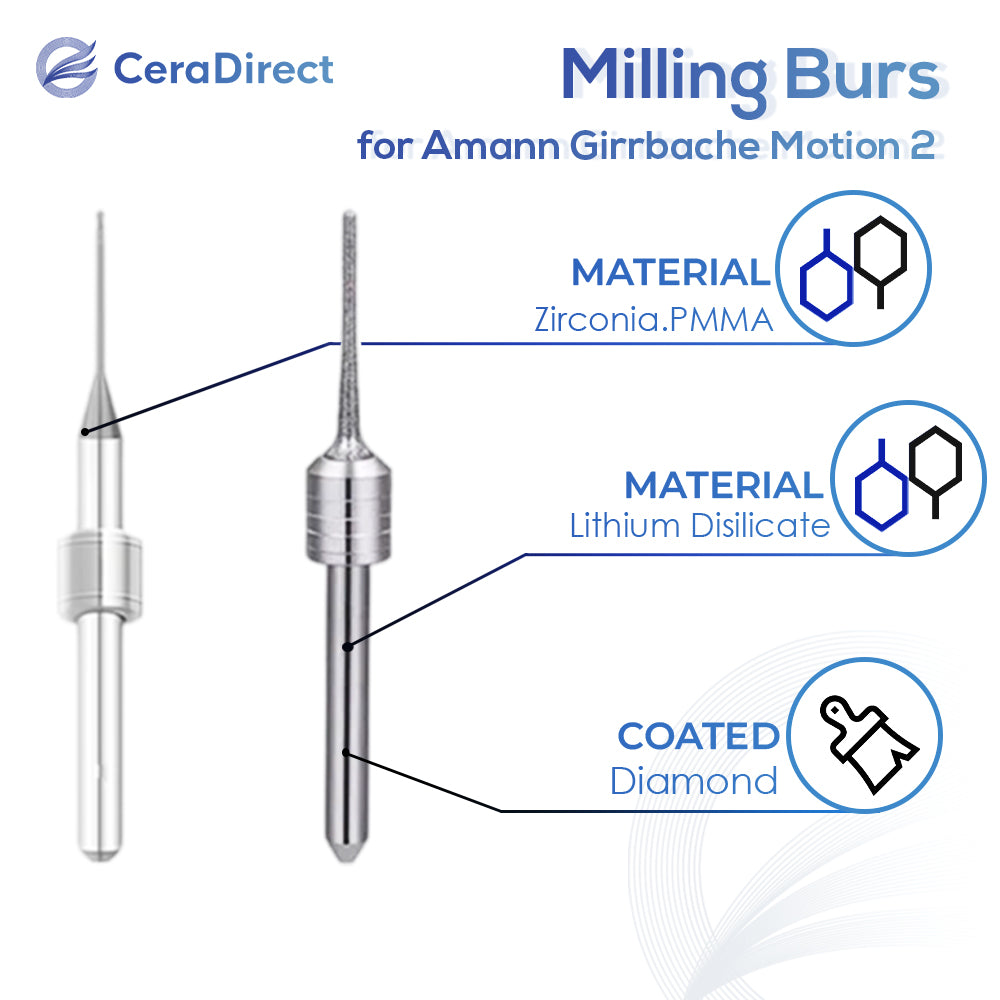 Fraises—Fraiseuse Amann Girrbach (Motion 2)
