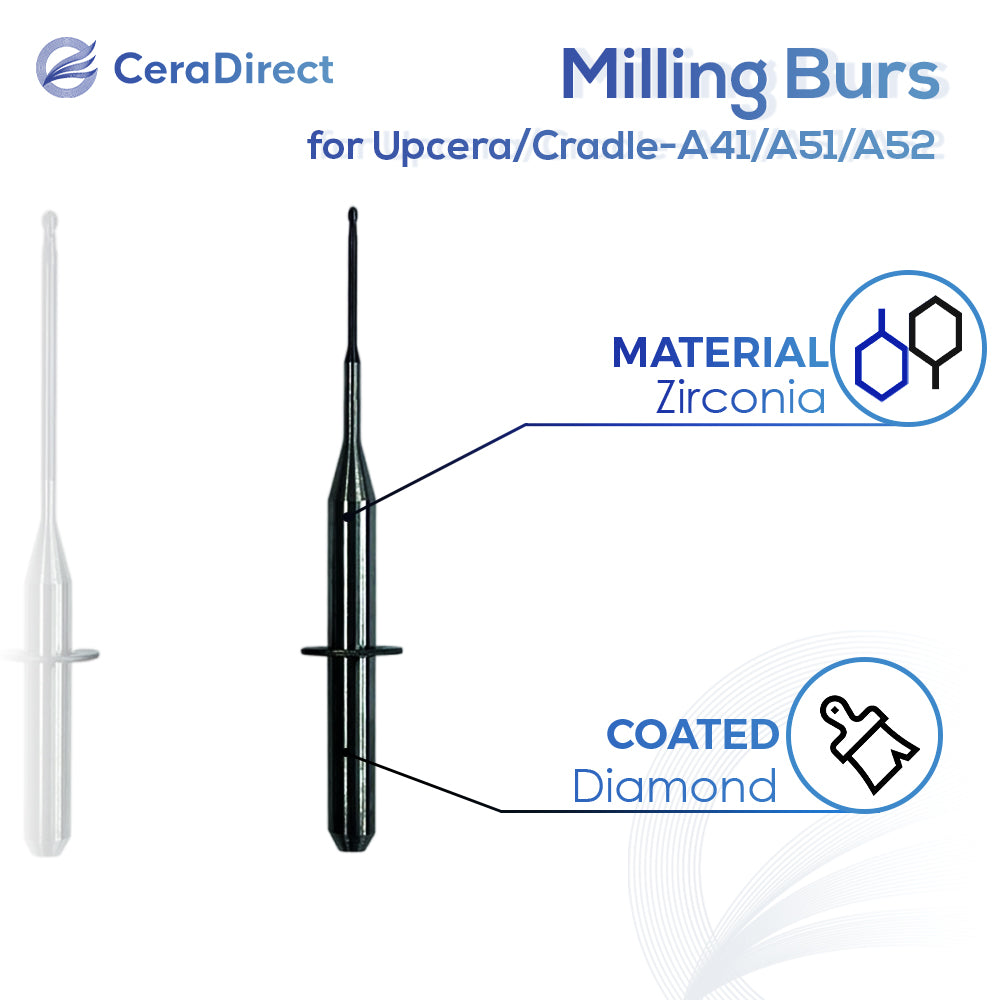 Fraises—Fraiseuse VHF（S2 K5+ R5）