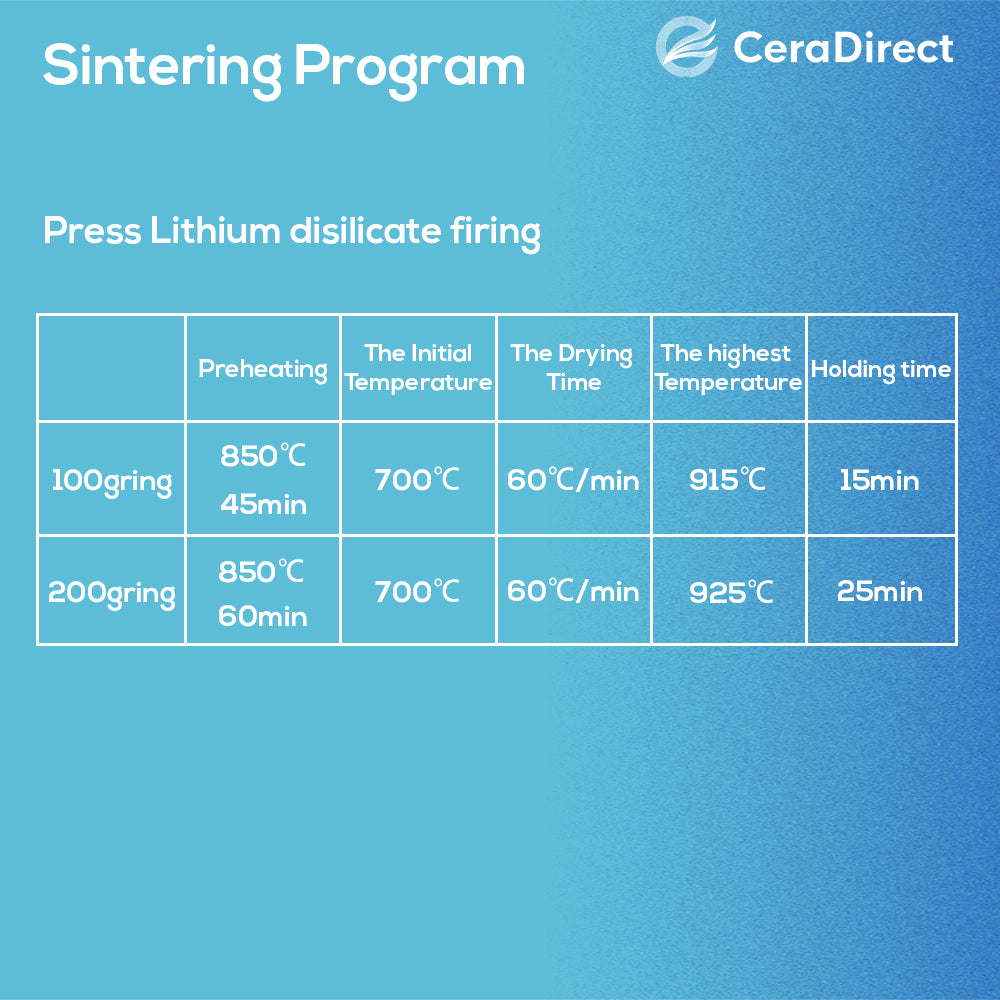 Lingot de vitrocéramique (disilicate de lithium pressé) — HT/LT (10 pièces)