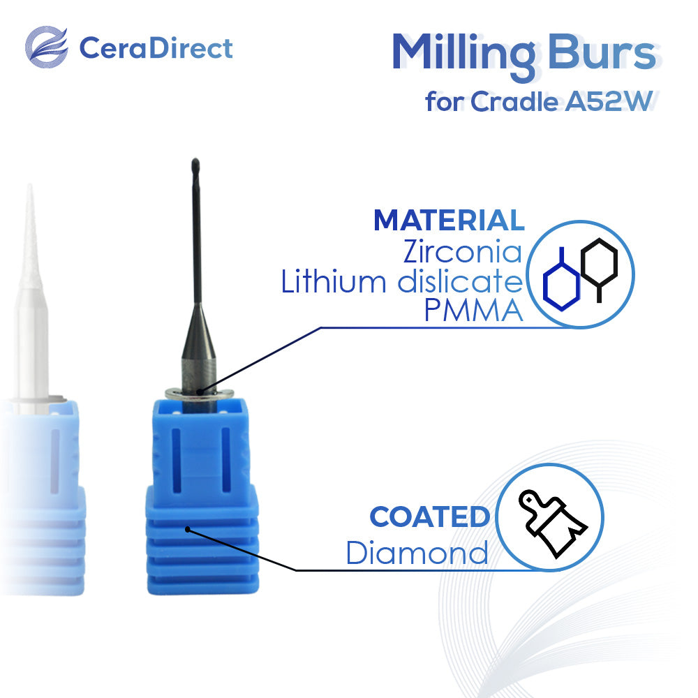 Fraises pour fraiseuse à berceau (A52W)