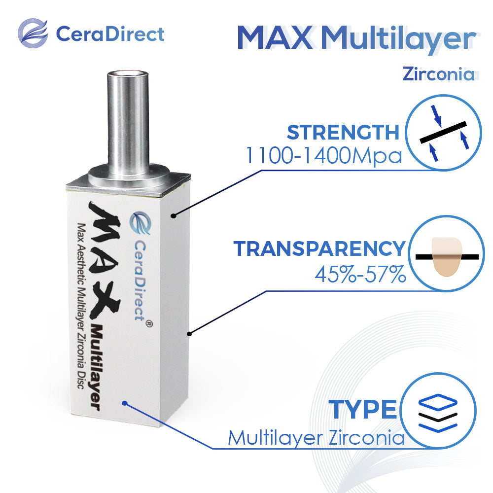 Système de blocs de zircone multicouches MAX Sirona