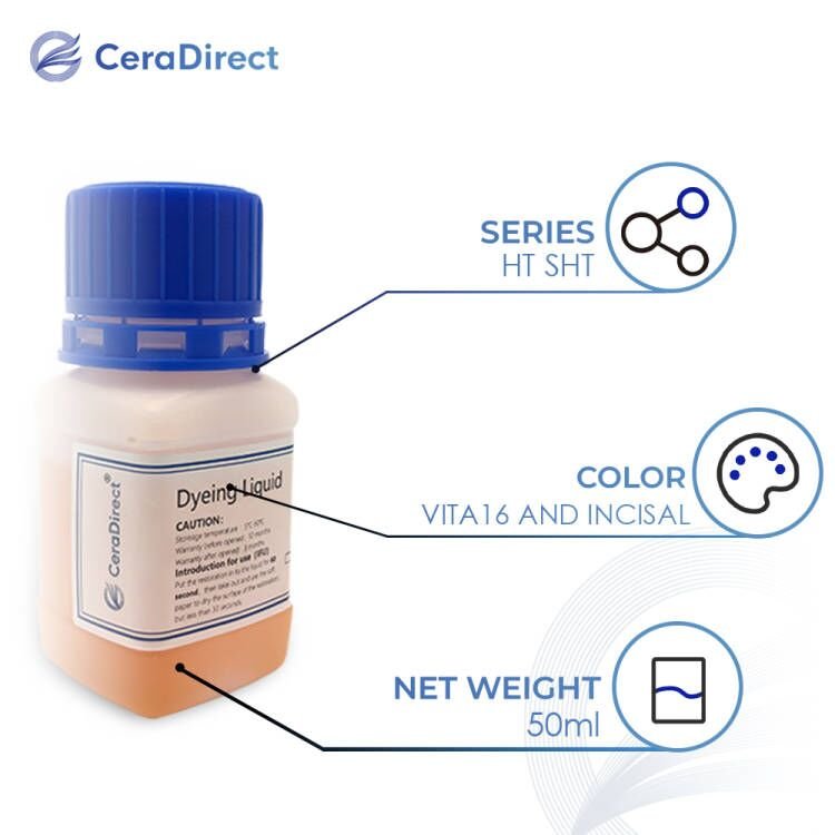 Dyeing Liquid - CeraDirect