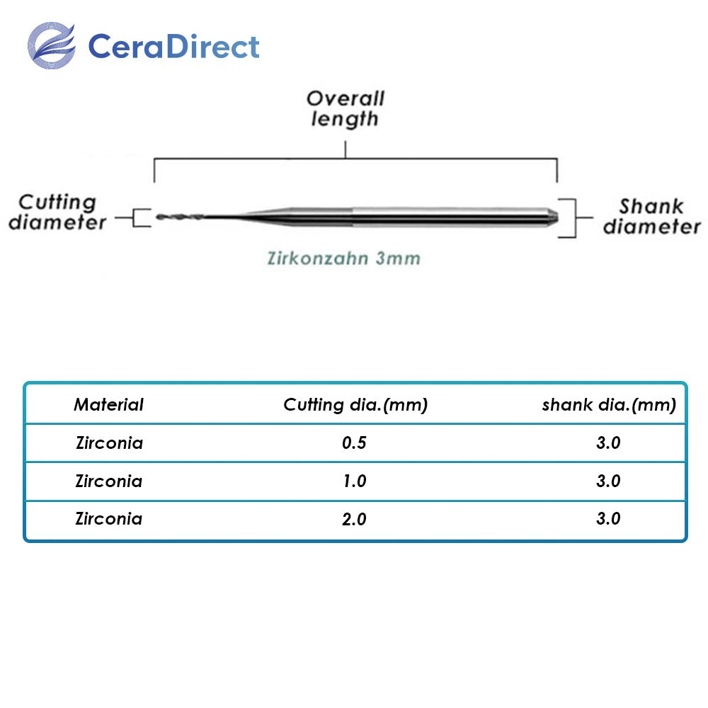 Milling Burs——Zirkonzahn（3mm）Milling Machine - CeraDirect