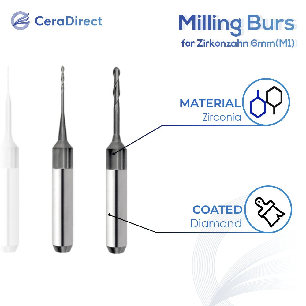Milling Burs——Zirkonzahn（6mm）Milling Machine - CeraDirect