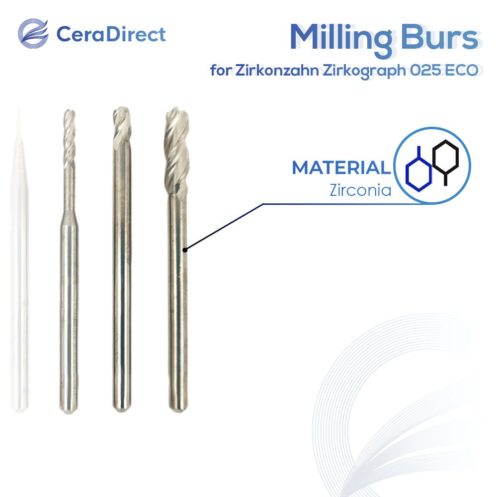 Milling Burs——Zirkonzahn（Zirkograph 025 ECO）Milling Machine - CeraDirect